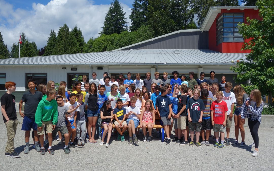 Club G: How Collective Mattering Surpasses Individual Self‑Esteem and Elevates the Quest for True Mattering